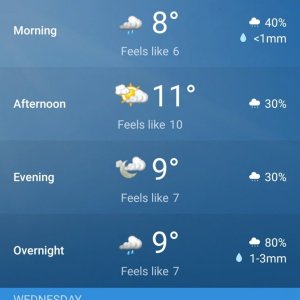 Screenshot_20201017-174657_Weather Network.jpg