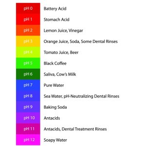 PH_Color_Chart_1024x1024.jpg