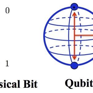 qubit.jpg