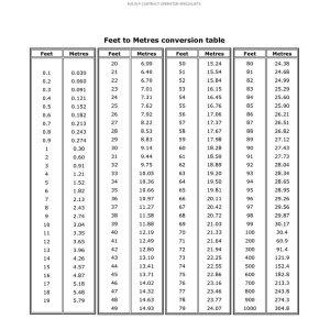 27) Metric Conversion Chart.jpg