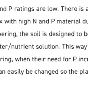 2021-02-18 15_24_04-How to Make Your Own Cannabis Planting Mix to Maximize Your Marijuana Harv...png