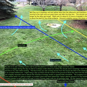 First Grow Planning alpha.jpg