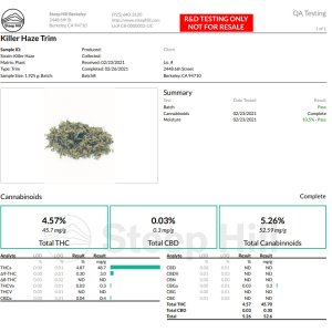 Lab Killer Haze Trim.jpg