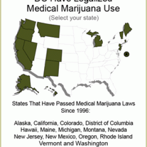 NORML State Medicinal-Use Laws