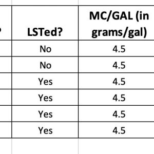 March 4, 2021 Plant Info.jpg