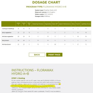 floramax-feedingchart1.JPG