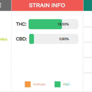 sour-diesel-strain-info.png