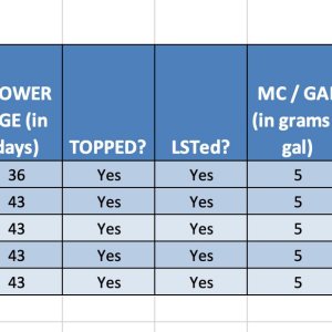 420 Info - 01-May-21.jpg