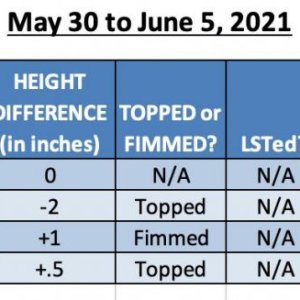 420 Info - 08-Jun-21.jpg