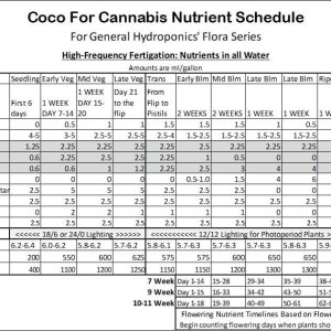 CFC-Nutes-82018WEB (1).jpg