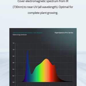 viparspectra-p4000-fullspectrum-M6_1500x1500.jpg