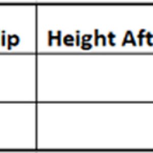 Shed Growth Chart.jpg