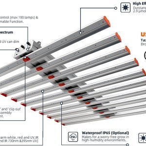 s_Grow_Light_LED_Bar_700W_full_spectrum_with_uv_ir.jpg