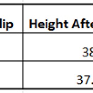 Shed Growth Chart.jpg