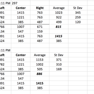 PPFD Distribution.png