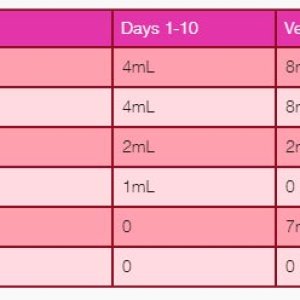 feeding-chart.jpg