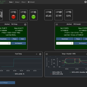 Default Dashboard - Mycodo 8 12 9.png