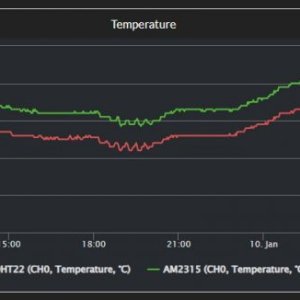 Temperature.jpg