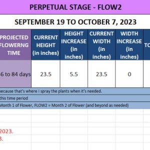 420 Update for Jazz - September 19 to October 7, 2023.jpg