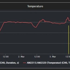 Temperature.jpg