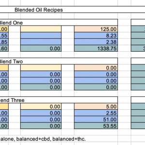 Blended Oil Recipes.jpg