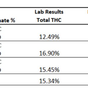 Test Results Summary.jpg