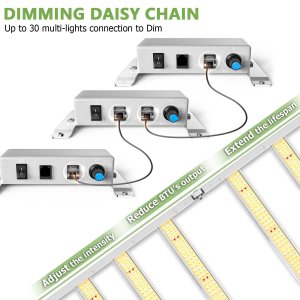 mars-hydro-fc-led-grow-light-daisy-chain_1.jpg