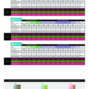 FloraSeries-Basic-Feed-Charts-1-pdf.jpg