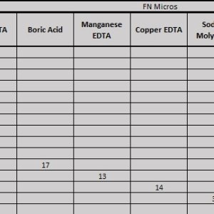 FN Micros.jpg