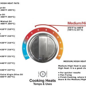 Medium%20High%20Heat.jpg