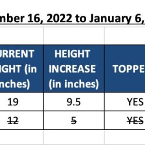 WIN23-420 Update-Purple Satellites-Dec 16, 2022 to Jan 6, 2023.jpg