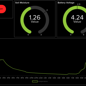 adafruit_dashboard.png