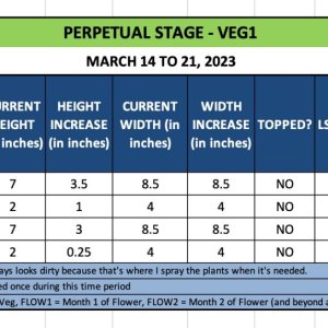 VEG2 - March 14 to 21, 2023.jpg