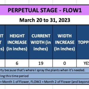 FLOW1 (Candy) - March 20 to 31, 2023.jpg