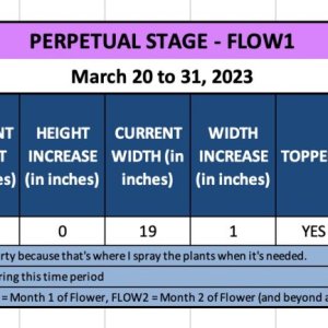 FLOW1 (Roxy) - March 20 to 31, 2023.jpg