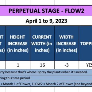 FLOW2 - Candy - April 1 to 9, 2023.jpg