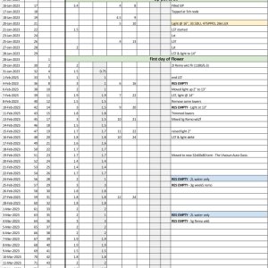 Emmy Grow Tracker - FULL.jpg