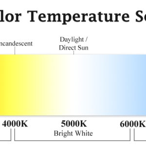 color-temperature-scale.jpg