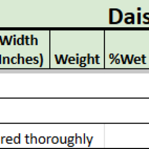 Daisy Tracker 20230425.png