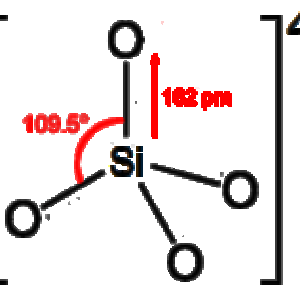 190px-Orthosilicate-2D-dimensions.png