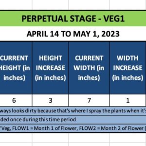 VEG1 (Claire) - April 14 to May 1, 2023.jpg