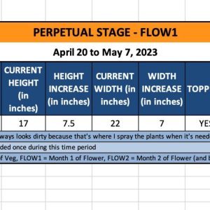 FLOW1 (Chrissy) - April 20 to May 7, 2023.jpg