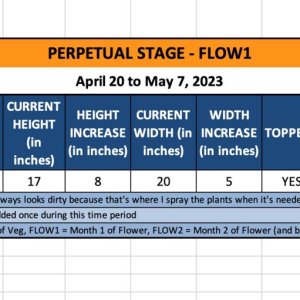 FLOW1 (Mel) - April 20 to May 7, 2023.jpg