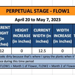 FLOW1 (Pippa) - April 20 to May 7, 2023.jpg