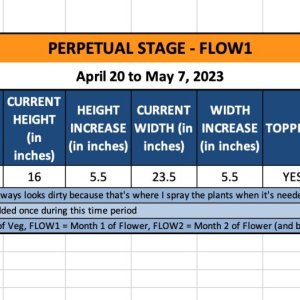 FLOW1 (Zoe) - April 20 to May 7, 2023.jpg