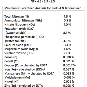 Hydro-MAX-Bloom-Soft-Water-A-B.png