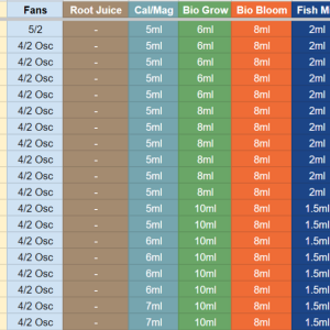 feeding_schedule_1.png