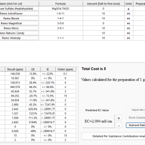 Remo Wk7 Analysis.png