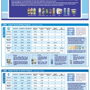 gh-feed-chart1024_2.jpg