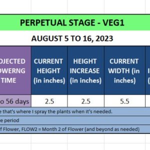 420 Update for Skyla - August 5 to 16, 2023.jpg